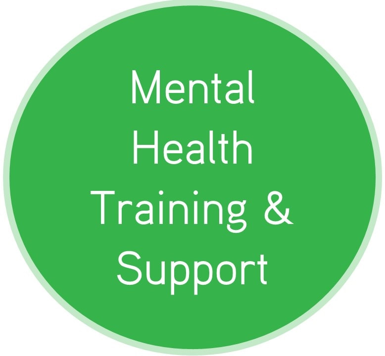 Mental Health Training and Support Service